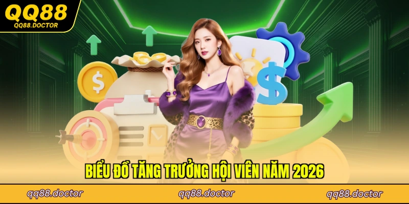 Biểu đồ tăng trưởng hội viên năm 2026